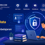 Perlindungan Hak Asasi dan Privasi Data Mahasiswa pada Sistem Pembelajaran Berbasis AI